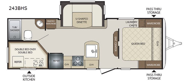 2018 Bullet 243BHS floor plan